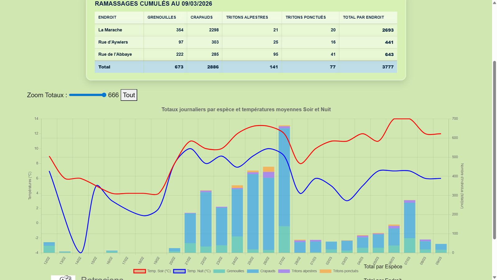 Capture d'écran 2026-03-11 083453